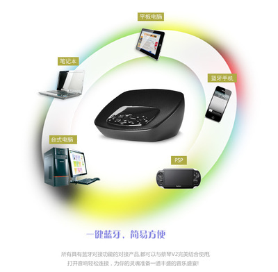 【无线蓝牙低音炮 2.1多媒体音箱 带免提通话床头闹钟小音响】价格,厂家,图片,音像制品代理加盟,阳江市博壹工贸实业-